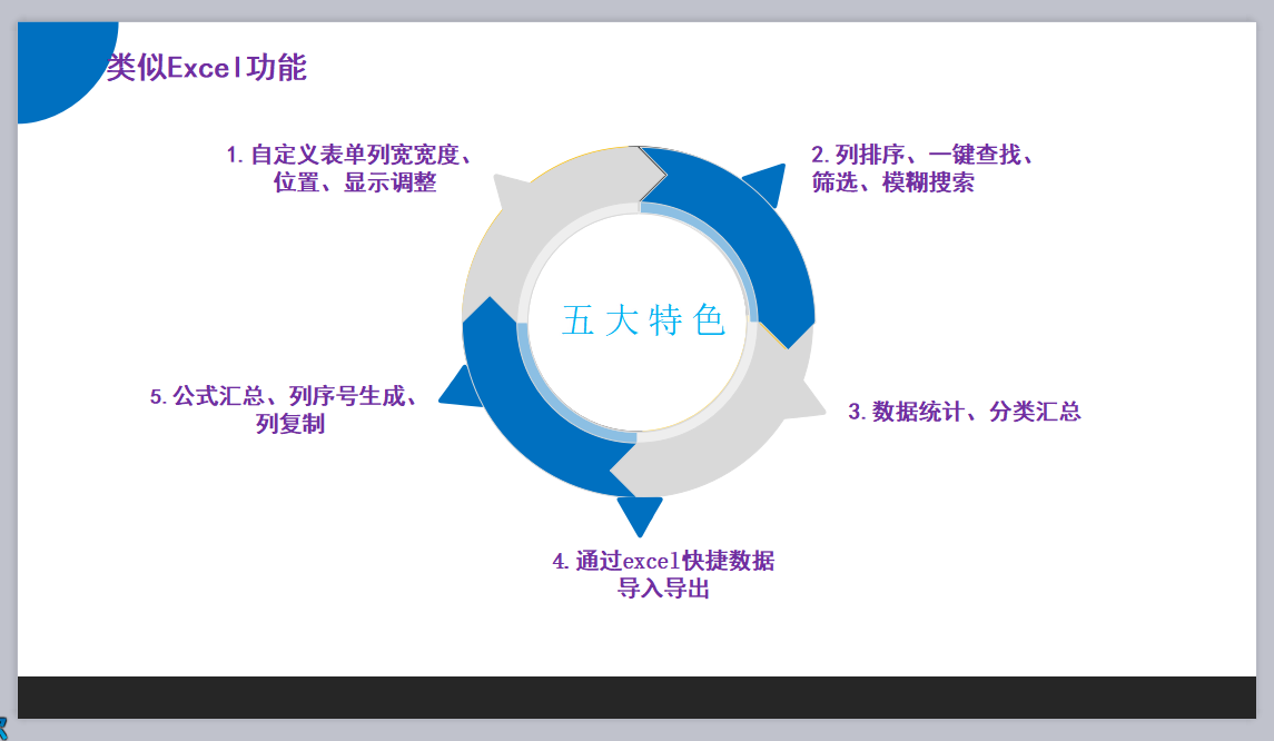 人力資源子系統